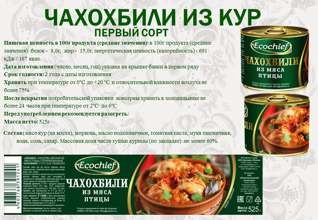 Чахохбили из курицы технологическая карта